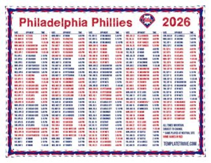 What Time Does the Phillies Game Start? Your Ultimate Guide to Phillies Schedules