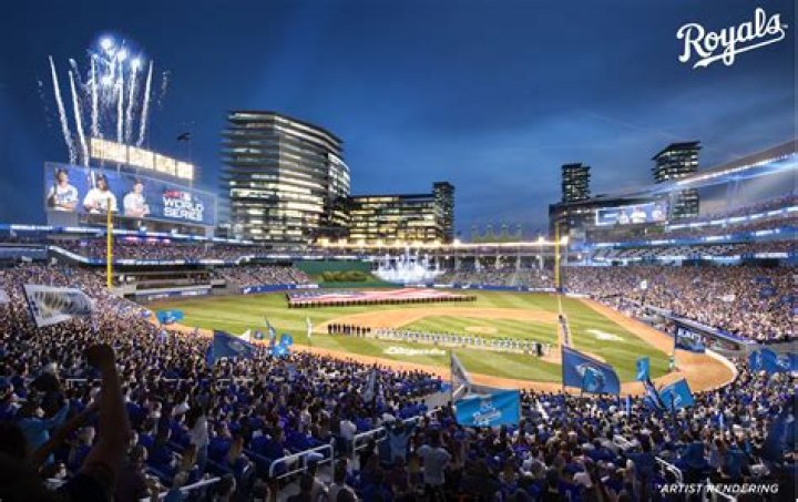 Where is Kansas City Royals? A Comprehensive Guide to the Iconic Baseball Team