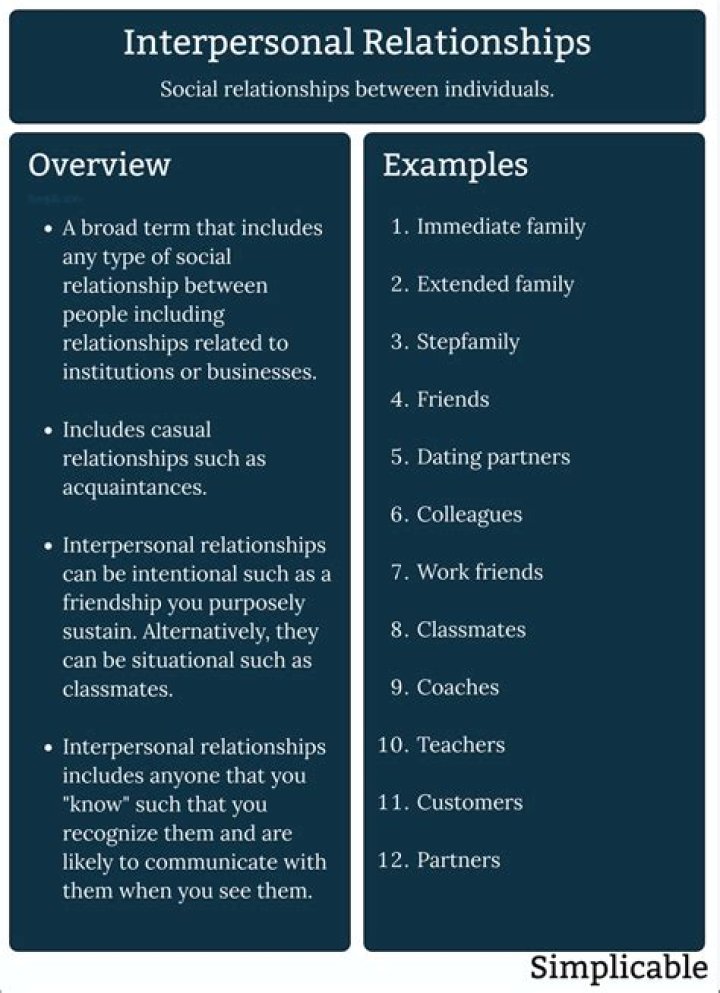 Who Is Susan Randons Life Partner? A Comprehensive Look Into Her Personal Life and Relationships