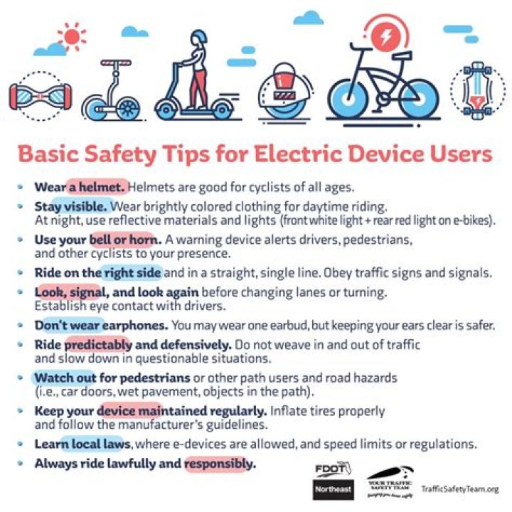 Why E-Bikes Are a Gamechanger for Cyclists: A Comprehensive Guide